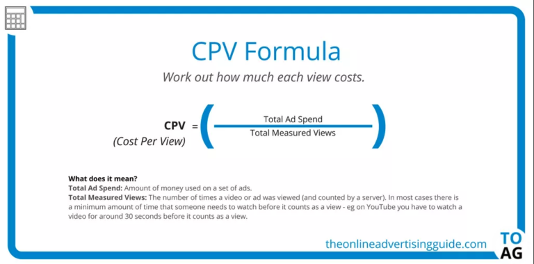 CPV Formula