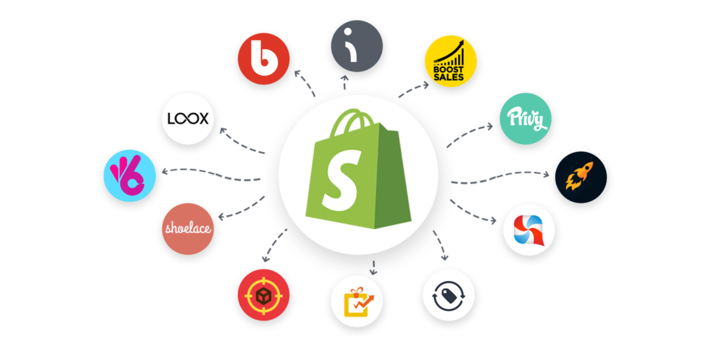 check all installed shopify apps