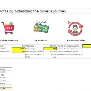 Make more profits sheet screenshot